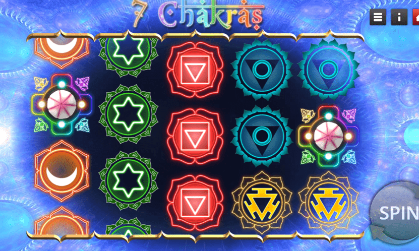 7 Chakras