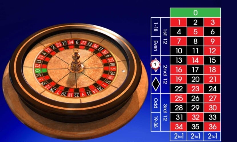 Roulette 6